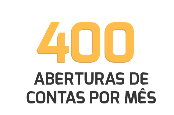 Imagem mostrando o resultado de 400 aberturas de contas por mês