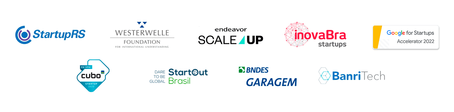 Imagem com os 9 programas de inovação que participamos