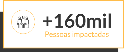 Imagem mais de 160 mil pessoa impactadas